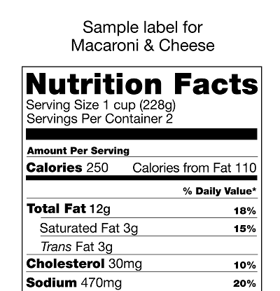 NUTRITION_FACTS_PANEL