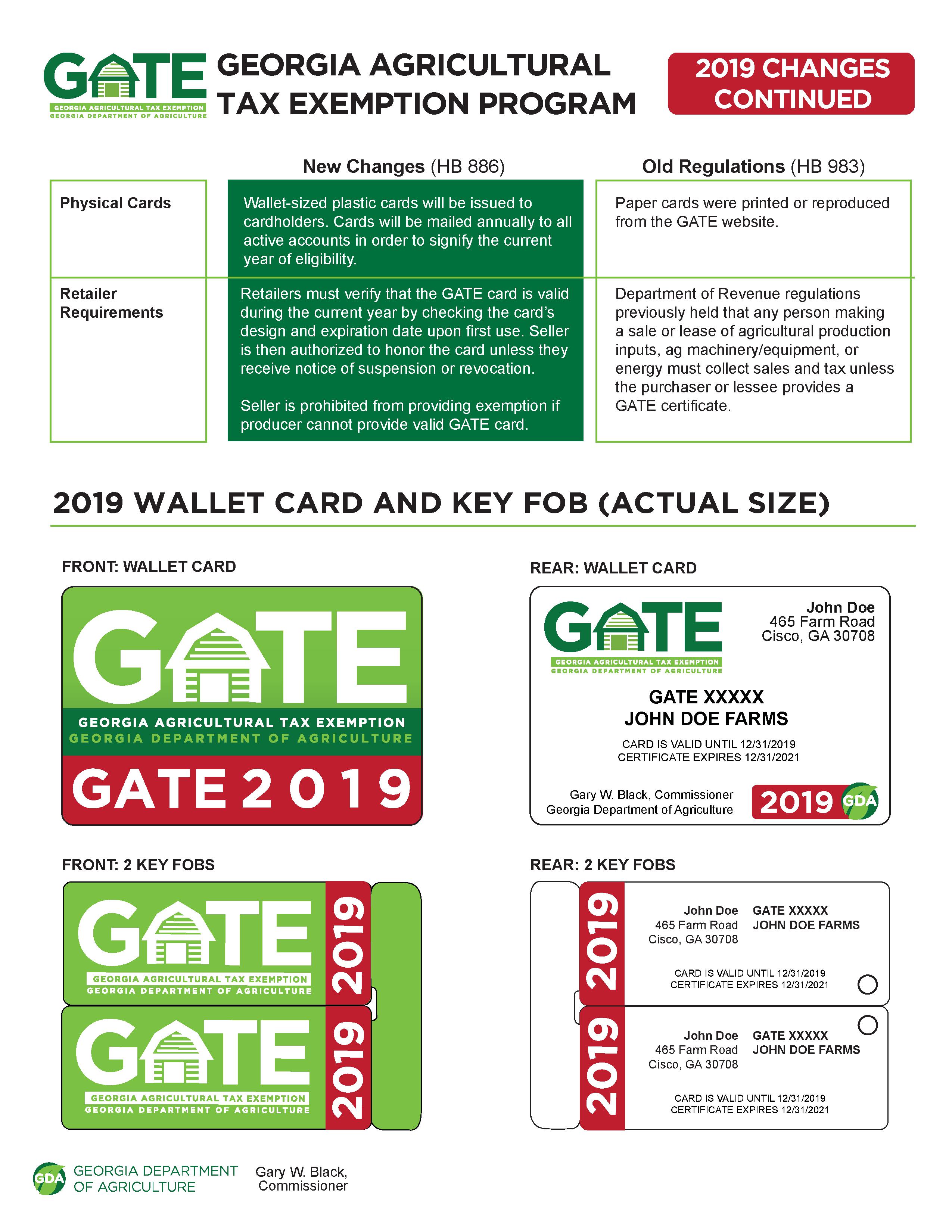 gate card deposit